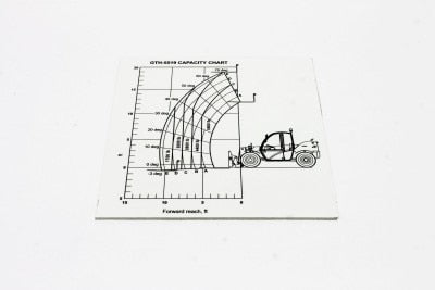 OEM Genie 09.4618.0679GT product image 1