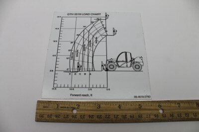 OEM Genie 09.4618.0783GT product image 1