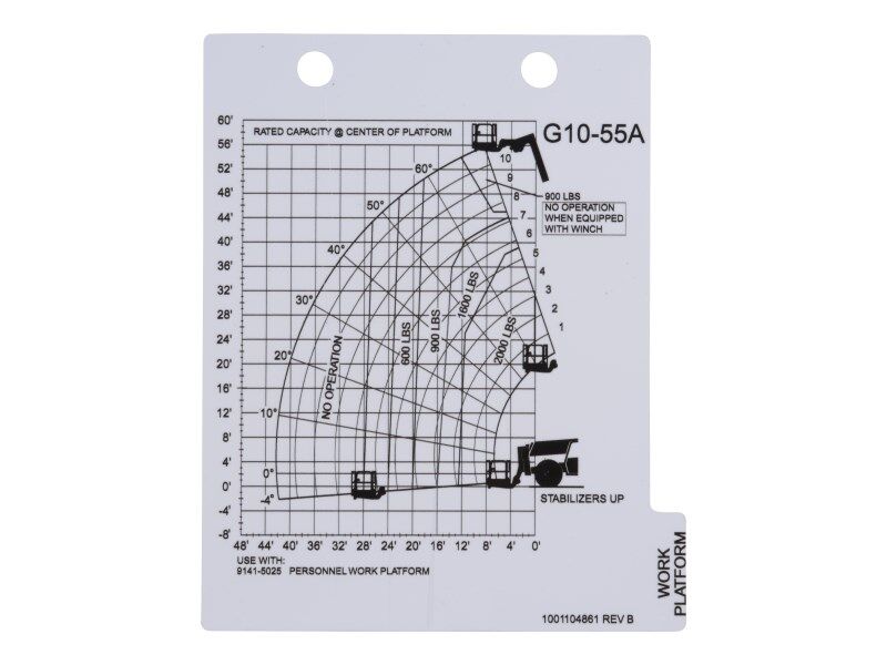 JLG Part # 1001104861 -  Load Chart