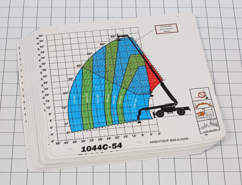 JLG Part # 1001106009 -  Load