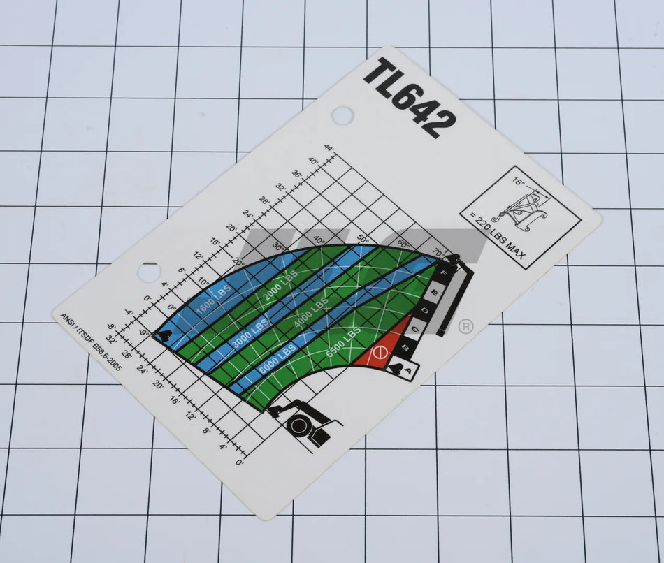JLG Part # 1001108650 – Load Chart Tl642