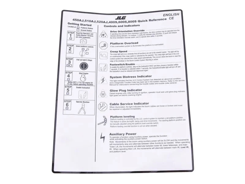 JLG Part # 1001181145 -  Decal, Quick Start Reference | Fits JLG 450AJ HC3