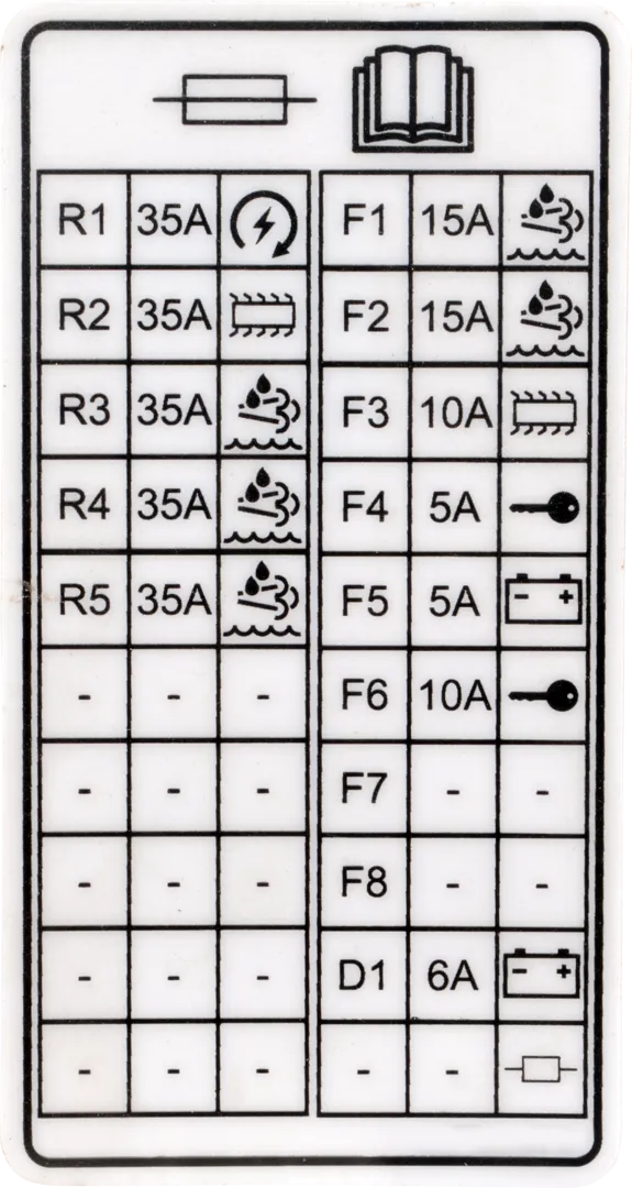 JLG Part # 1001191486 – Fuse