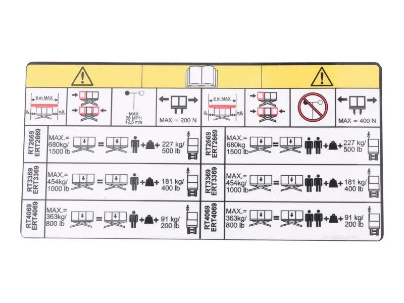 JLG Part # 1001287710 – Decal, Pipe Rack Capacity