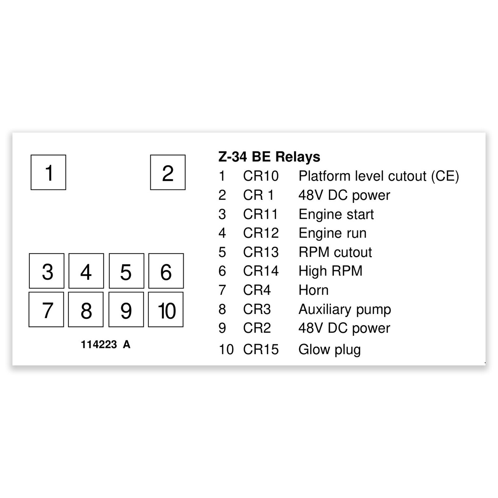 OEM Genie 114223GT product image 1
