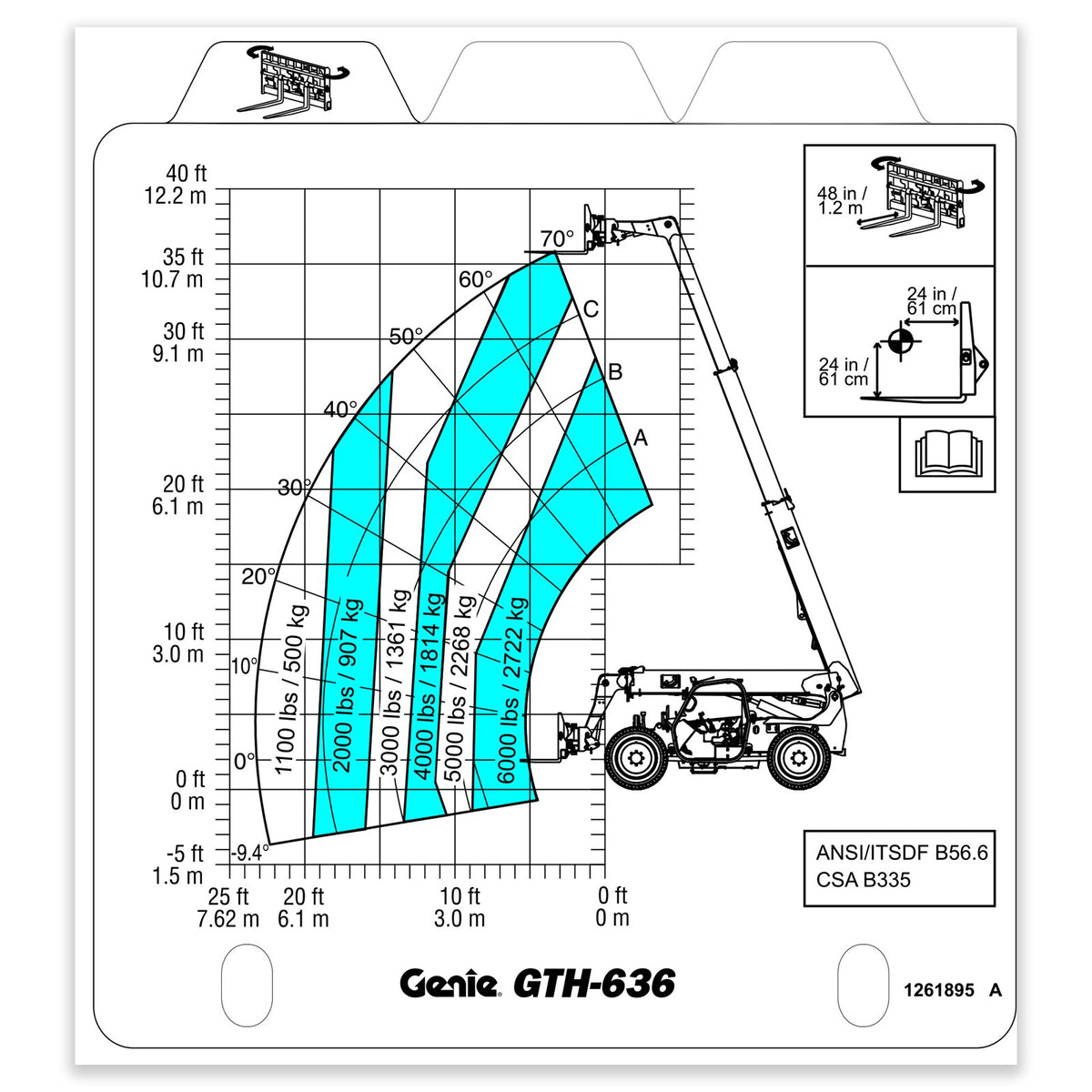OEM Genie 1261895GT product image 2