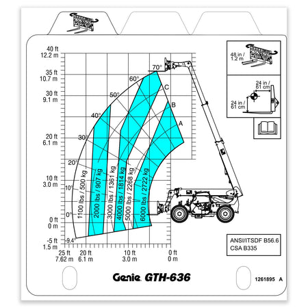 OEM Genie 1261895GT product image 2