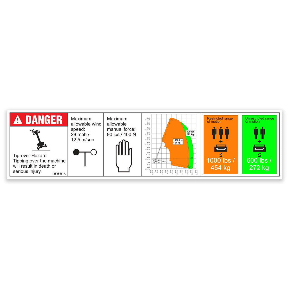 Genie 1288846GT Decal, Danger, Capacity S-85 HF | Reliable Equipment Parts