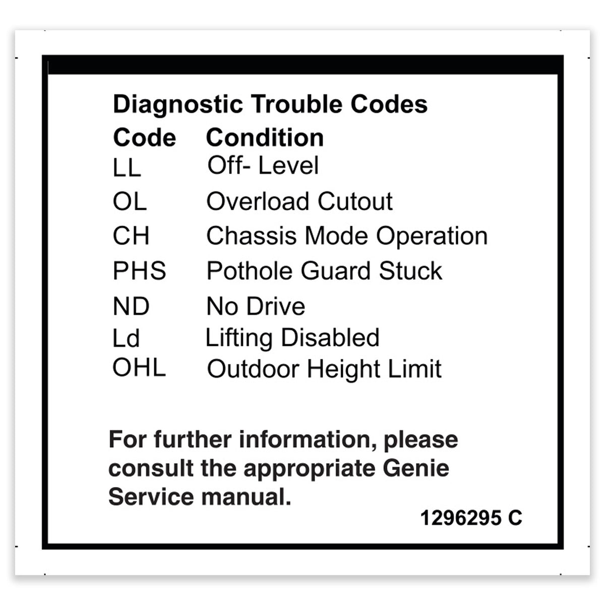 Genie 1296295GT Decal, Label, Fault Codes | Reliable Equipment Parts