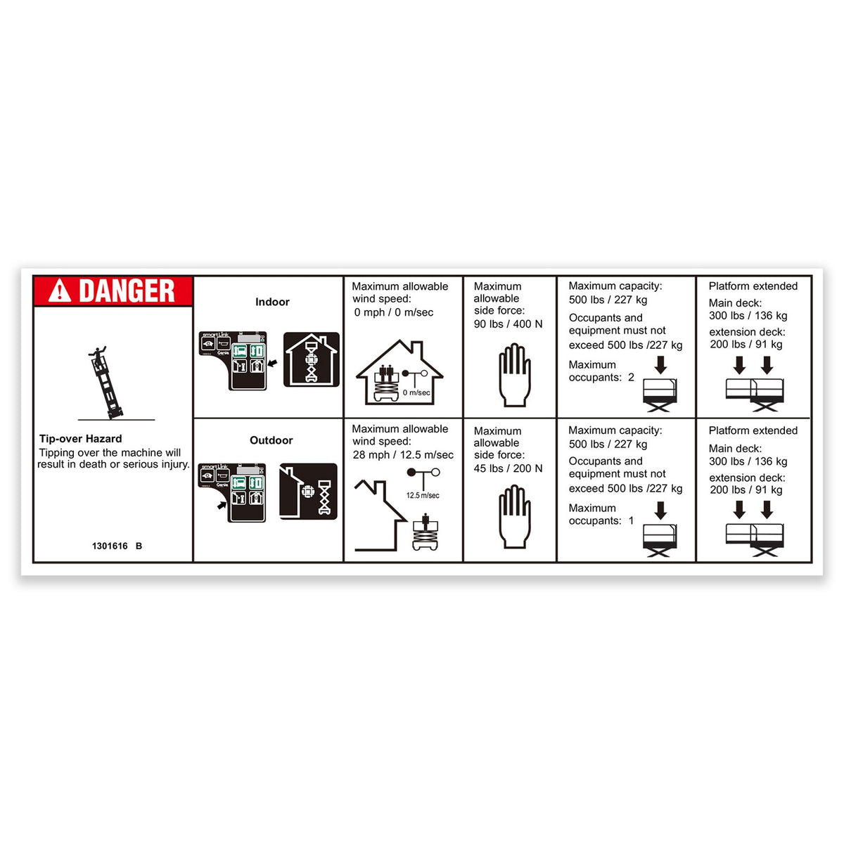 OEM Genie 1301616GT product image 2
