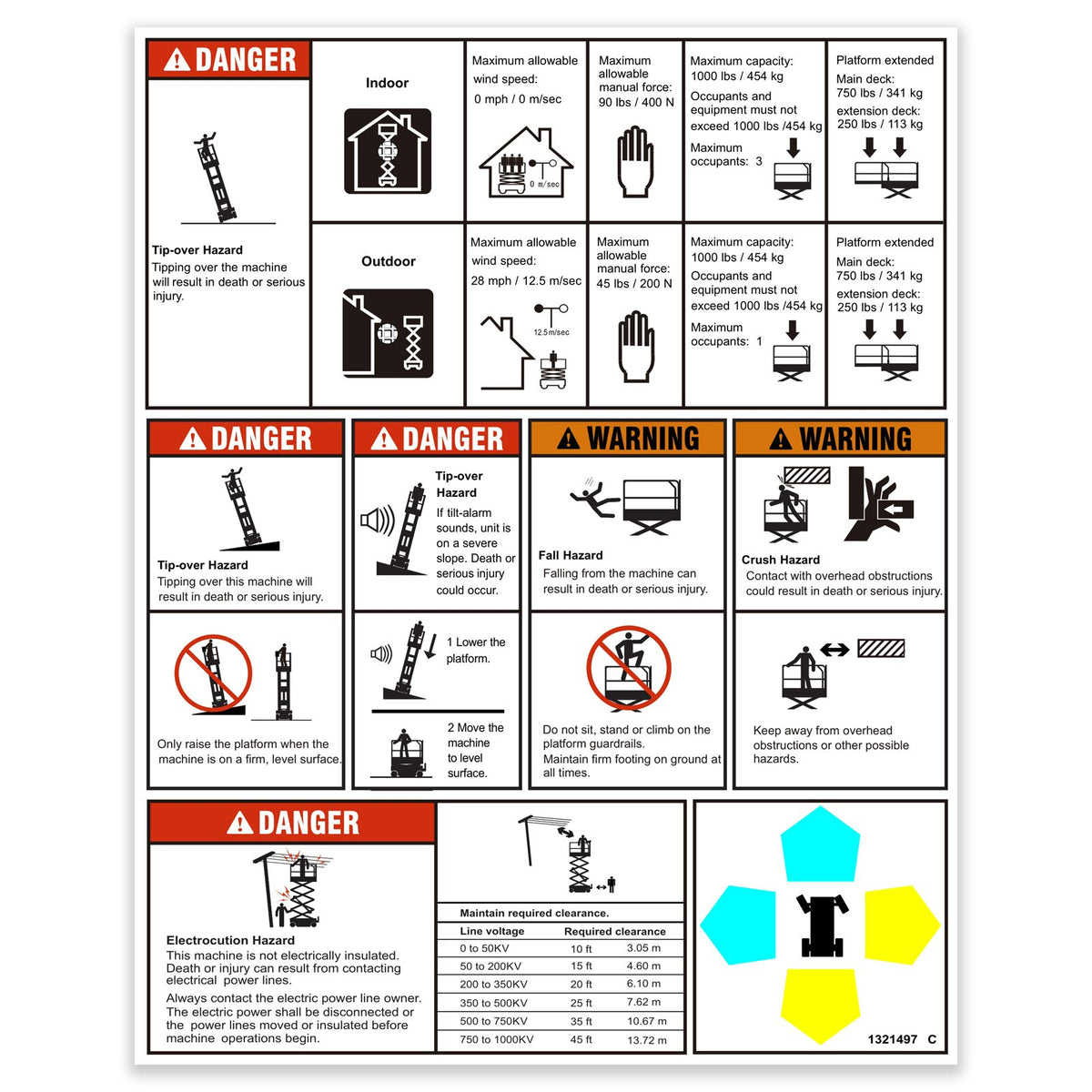 Genie 1321497GT Decal, Danger/Warning, Word Label | Reliable Equipment ...