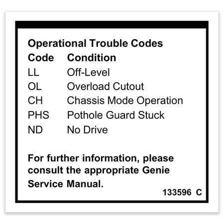 OEM Genie 133596GT product image 4