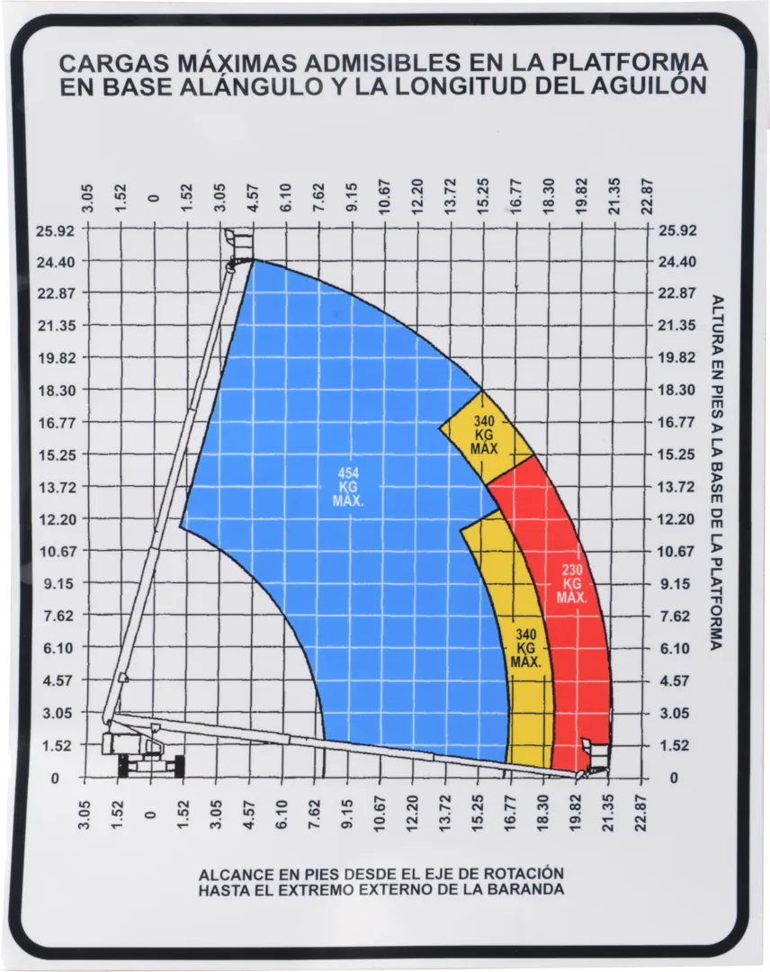 JLG Part # 1702666 -  Decal, Reach (Lat)
