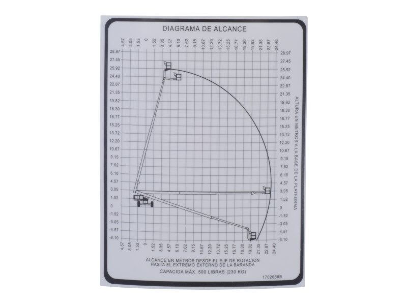JLG Part # 1702668 -  Decal