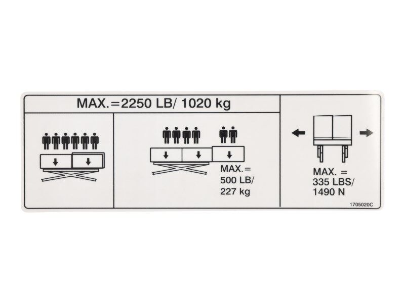 JLG Part # 1705020 – Decal, Cap (2250LB-1020KG) (Extension)