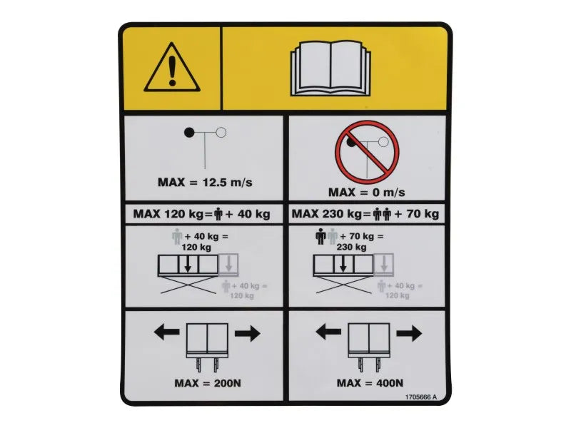JLG Part # 1705666 -  Decal | Fits JLG 1930ES