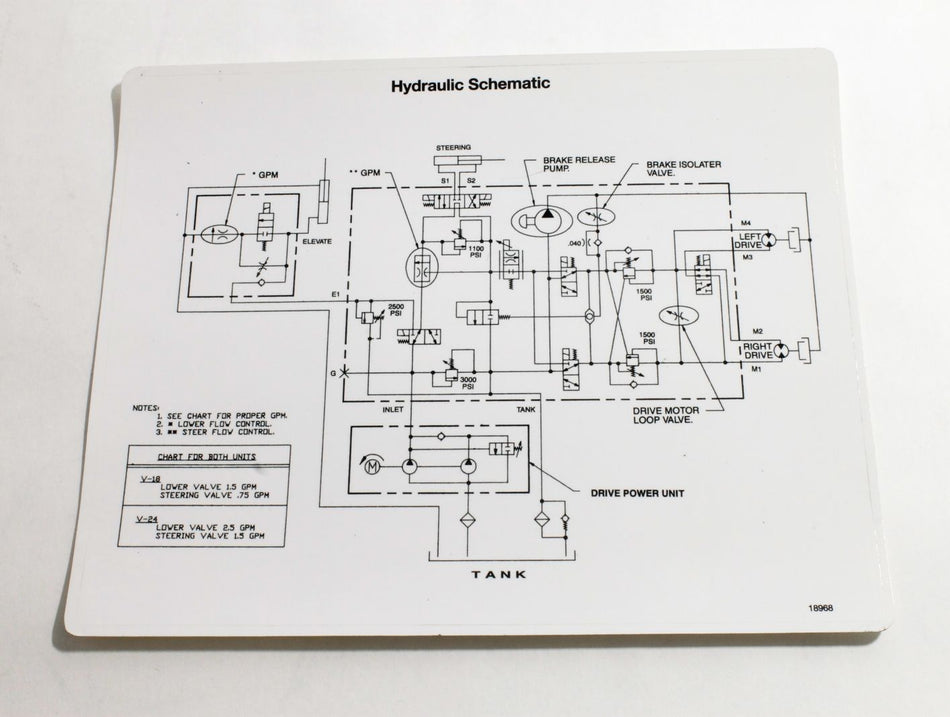 OEM Genie 18968GT product image 1
