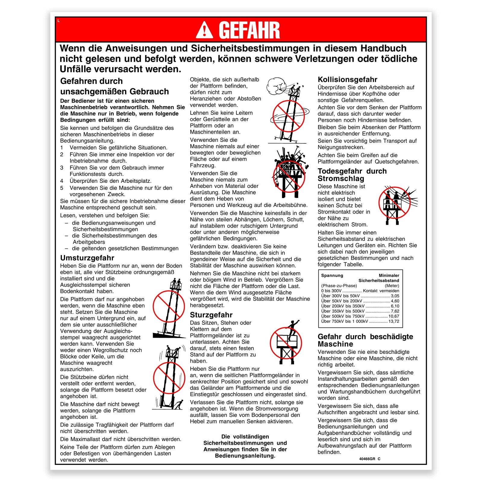 OEM Genie 40466GRGT product image 2
