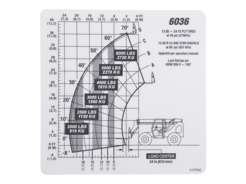 JLG Part # 4107542 -  Chart Capacity 6036 Standard