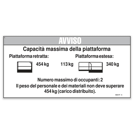OEM Genie 48331ITGT product image 2