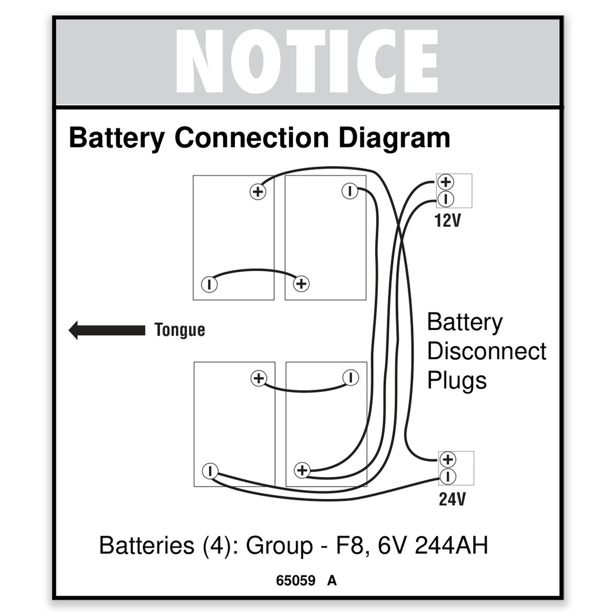 Genie 65059GT DECAL,NOTICE,BATT CONNECT, BI-