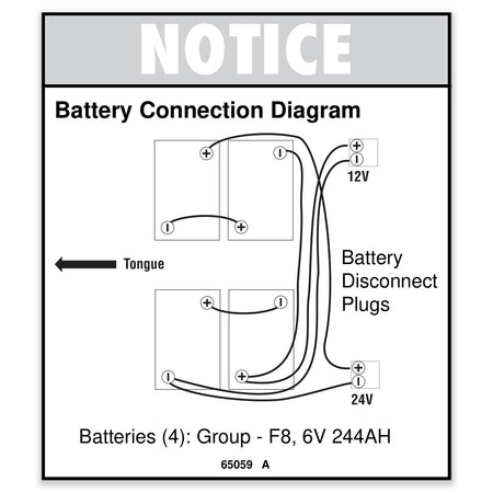 Genie 65059GT DECAL,NOTICE,BATT CONNECT, BI-