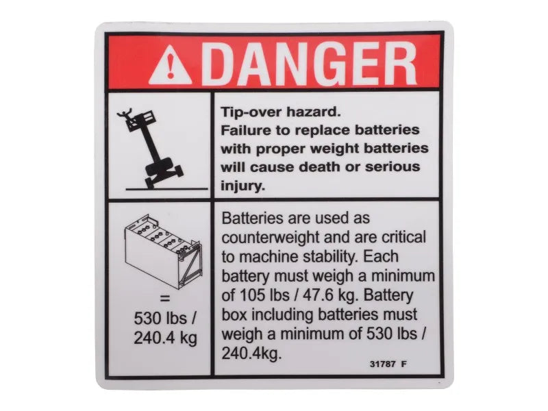 JLG Part # 70044935 – Decal,Danger,Tip-Over Battery