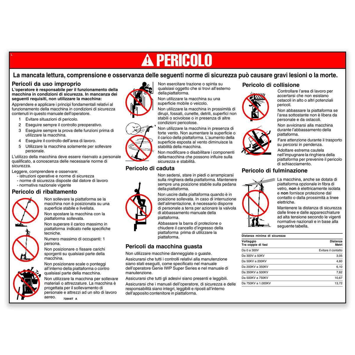 Genie 72844ITGT DECAL,DANGER,GENERAL SAFE,IWP