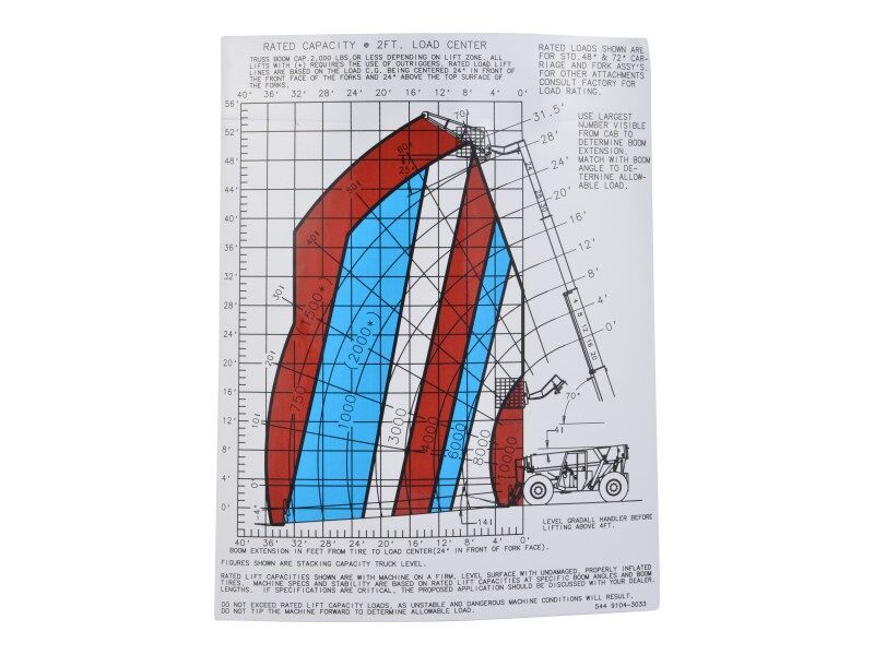 JLG Part # 91043033 -  Decal