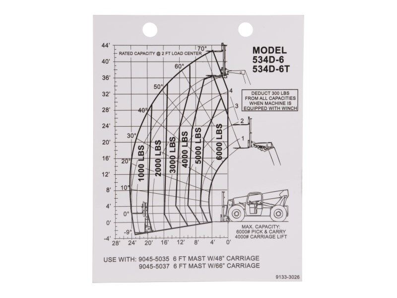 JLG Part # 91333026 -  Capacity Chart