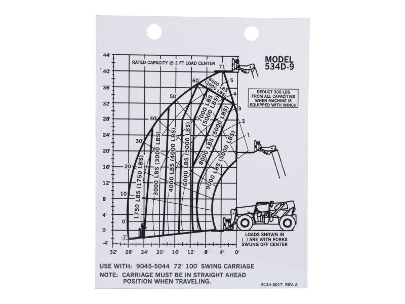 JLG Part # 91343017 -  Load Chart