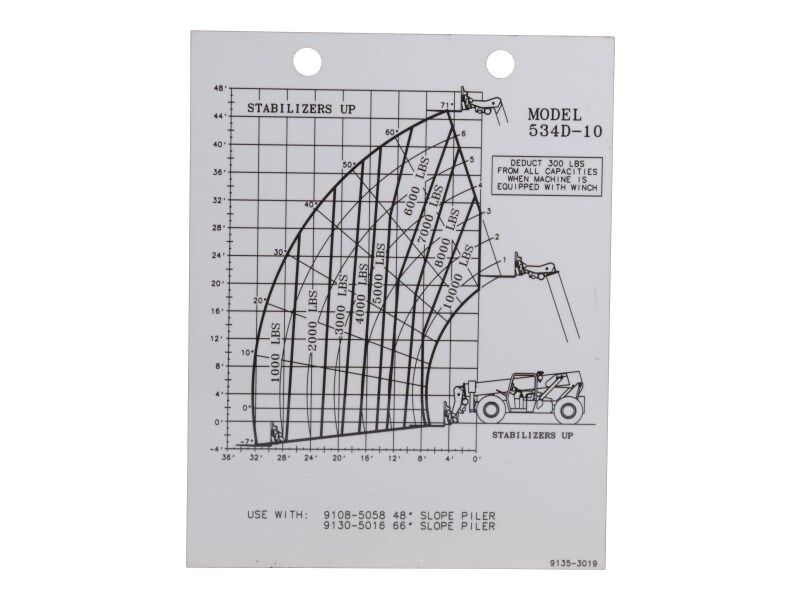 JLG Part # 91353019 -  Load Chart