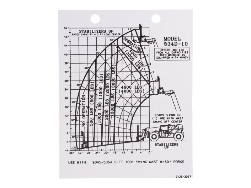 JLG Part # 91353027 -  Load Chart