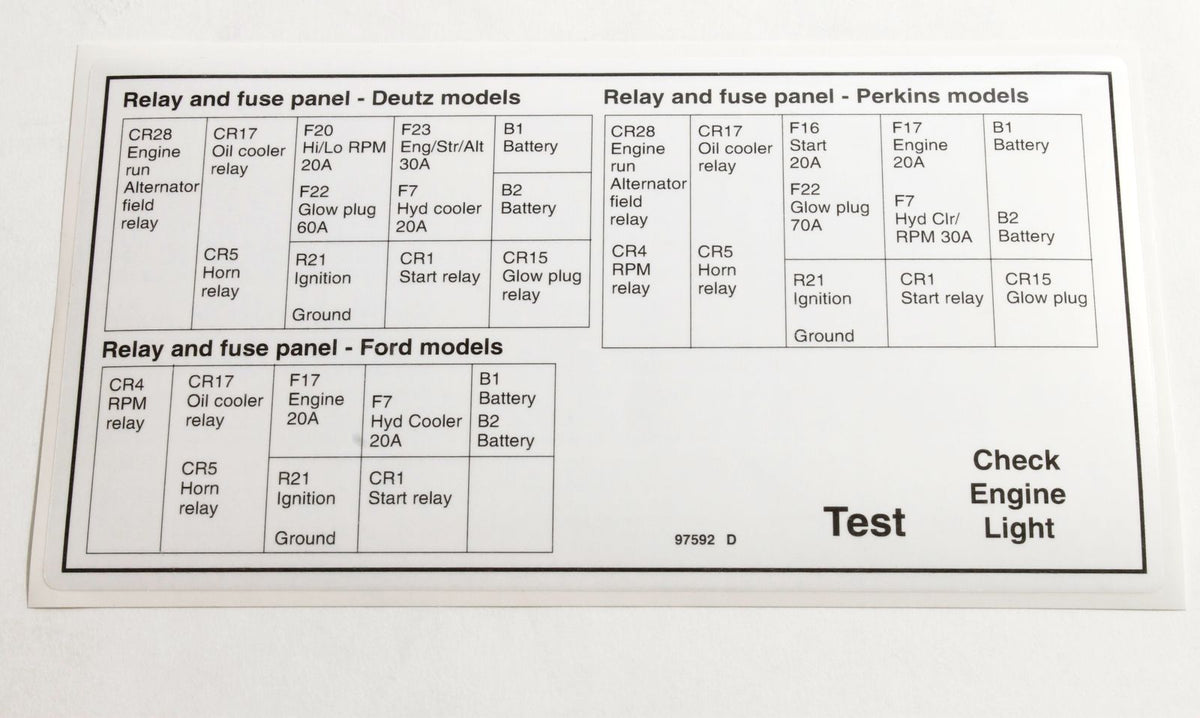 Genie 97592GT DECAL,LABEL,FUSE RELAY PANEL