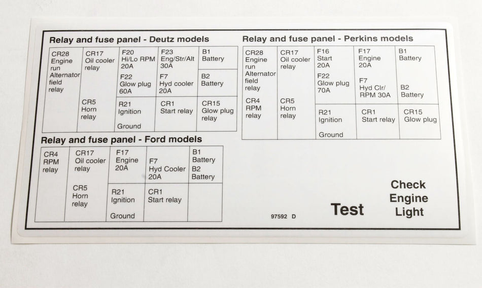 Genie 97592GT DECAL,LABEL,FUSE RELAY PANEL